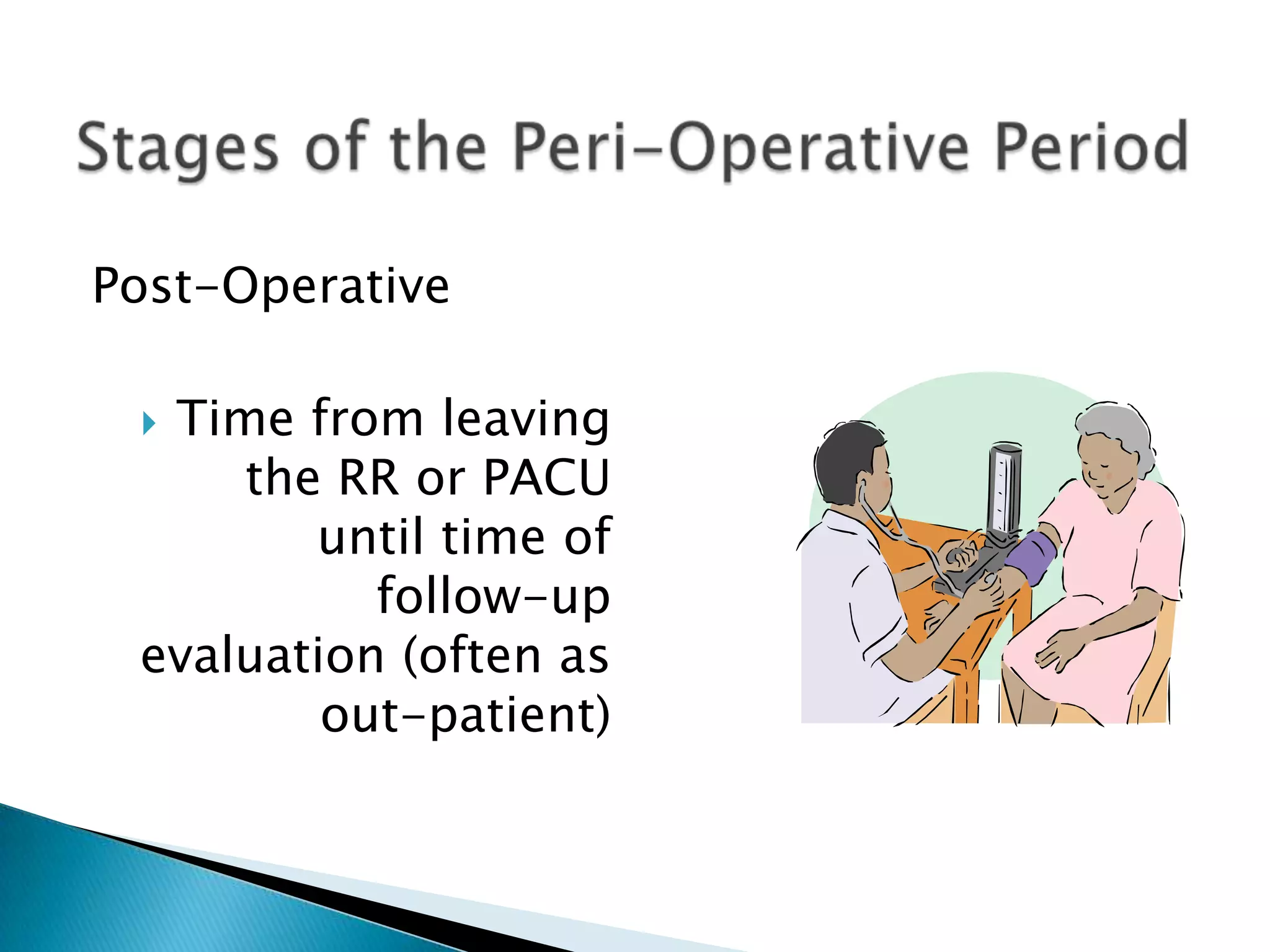 DEFINITION OF PERIOPERATIVE PERIOD visual data 6