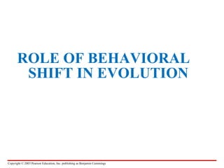 ROLE OF BEHAVIORAL SHIFT IN EVOLUTION  