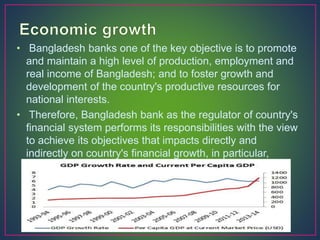 Role of central bank in bangladesh | PPTX