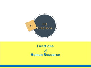 Functions
of
Human Resource
 
