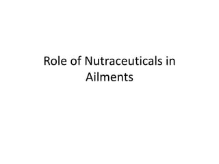 Role of Nutraceuticals in
Ailments
 