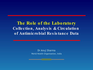 The Role of the Laboratory Collection, Analysis & Circulation  of Antimicrobial Resistance Data Dr Anuj Sharma World Health Organization, India 