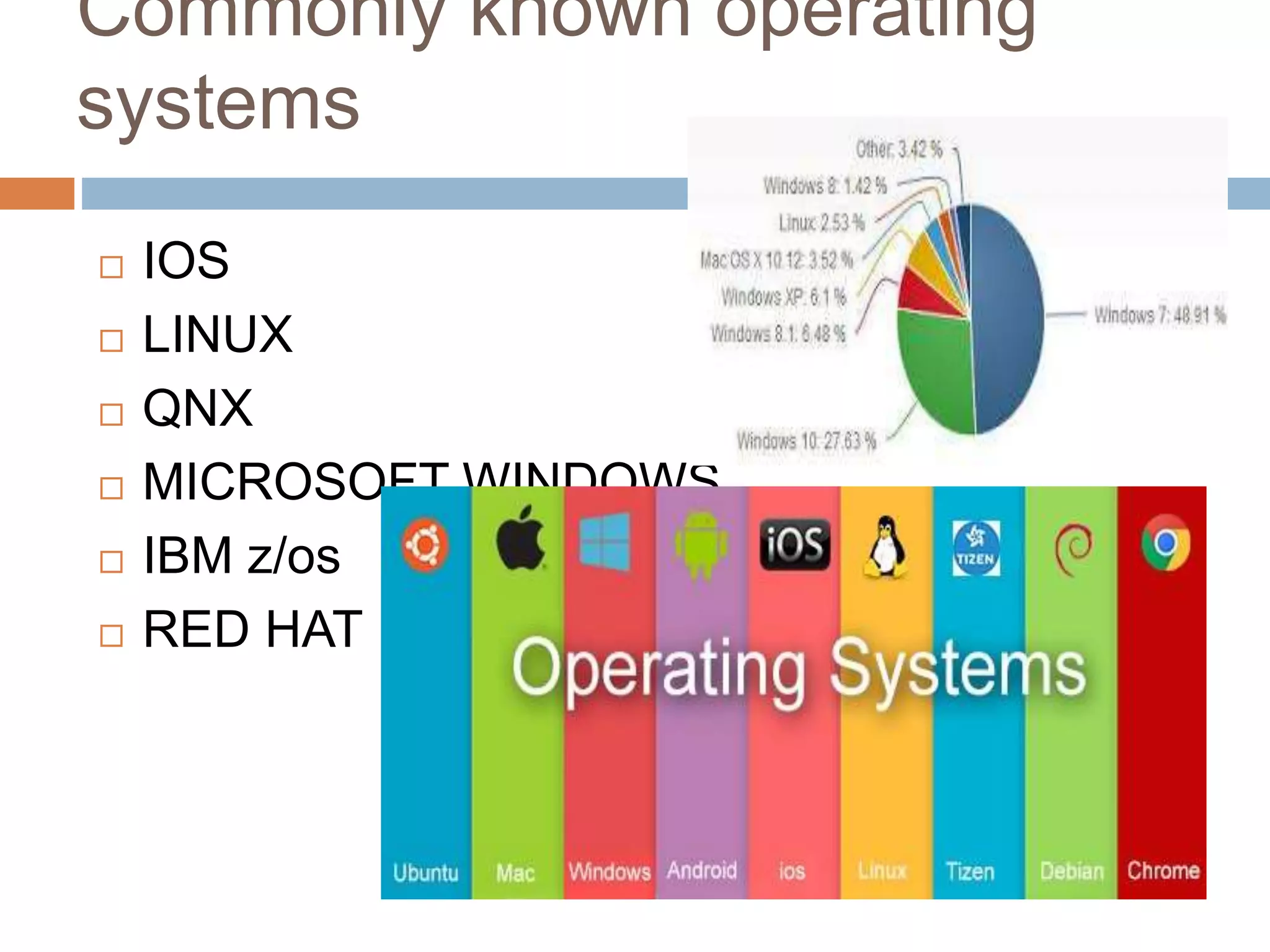 Role and function of operating system | PPTX | Operating Systems ...