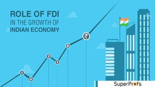 Role and purpose of FDI | PPT