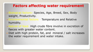 Illustration of Factors Influencing Water Intake In Snakes