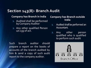 Role and responsibilities of auditor | PPTX
