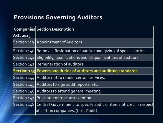roles and responsibilities of auditors ceo Ceo equity incentives and financial misreporting: the role of auditor expertise sudarshan jayaraman and todd milbourn# april 2014 abstract prior studies. roles and responsibilities of auditors ceo Ceo equity incentives and financial misreporting: the role of auditor expertise sudarshan jayaraman and todd milbourn# april 2014 abstract prior studies.