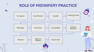Midwife Rota Example ROLE AND SCOPE OF MIDWIFERY PRACTICE INDEPENDENT NURSE MIDWIFERY ...