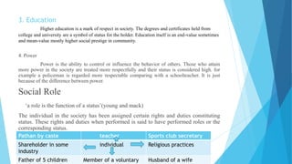 3. Education
Higher education is a mark of respect in society. The degrees and certificates held from
college and university are a symbol of status for the holder. Education itself is an end-value sometimes
and mean-value mostly higher social prestige in community.
4. Power
Power is the ability to control or influence the behavior of others. Those who attain
more power in the society are treated more respectfully and their status is considered high. for
example a policeman is regarded more respectable comparing with a schoolteacher. It is just
because of the difference between power.
Social Role
‘a role is the function of a status’(young and mack)
The individual in the society has been assigned certain rights and duties constituting
status. These rights and duties when performed is said to have performed roles or the
corresponding status.
Pathan by caste teacher Sports club secretary
Shareholder in some
industry
individual Religious practices
Father of 5 children Member of a voluntary Husband of a wife
 