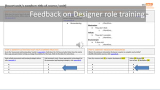 Role Based Design - A practical way to build organisational e-Learning ...