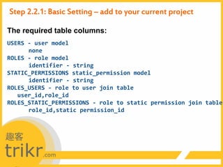 Role_Based_Permissions