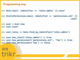 Role_Based_Permissions