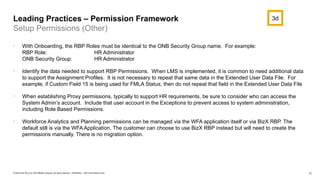 Sap Rbp Role_Based_Permissions_Kick-off_Deck_202203.pptx
