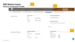 Sap Rbp Role_Based_Permissions_Kick-off_Deck_202203.pptx