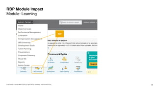Sap Rbp Role_Based_Permissions_Kick-off_Deck_202203.pptx