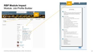 Sap Rbp Role_Based_Permissions_Kick-off_Deck_202203.pptx