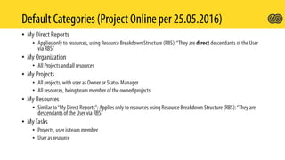 •
•
•
•
•
•
•
•
•
•
•
•
 