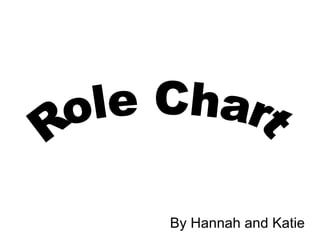 By Hannah and Katie Role Chart 