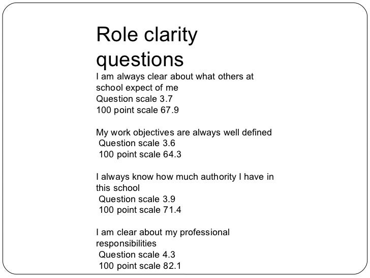 role-clarity-ppt