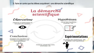 3. Faire en sorte que les élèves acquièrent une démarche scientifique
 
