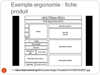 Exemple ergonomie : fiche 
produit 
http://webmarketing.20 22 Présentation Mohammed ALAMI minutes-blogs.fr/media/01/01/697453857.jpg 
 