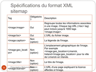Spécifications du format XML 
sitemap 
Tag 
Obligatoire 
? 
39 Présentation Mohammed ALAMI 
Description 
<image:image> Oui 
Regroupe toutes les informations associées 
à une image. Chaque tag URL (<loc> tag) 
peut inclure jusqu'à 1000 tags 
<image:image>. 
<image:loc> Oui L'URL du fichier image. 
<image:caption> 
Non 
(option) 
La légende de l'image. 
<image:geo_locati 
on> 
Non 
(option) 
L'emplacement géographique de l'image. 
Par exemple 
<image:geo_location>Limerick, 
Ireland</image:geo_location> pour la ville 
de Limerick en Irlande. 
<image:title> 
Non 
(option) 
Le titre de l'image. 
<image:license> 
Non 
(option) 
L'URL d'une page expliquant la licence 
affectée à l'image. 
 
