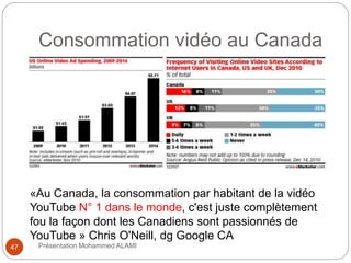 Consommation vidéo au Canada 
«Au Canada, la consommation par habitant de la vidéo 
YouTube N° 1 dans le monde, c'est juste complètement 
fou la façon dont les Canadiens sont passionnés de 
YouTube » Chris O'Neill, dg Google CA 
47 Présentation Mohammed ALAMI 
 