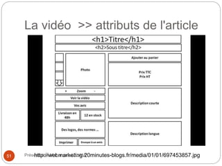 La vidéo >> attributs de l'article 
http://webmarketing.20 51 Présentation Mohammed ALAMI minutes-blogs.fr/media/01/01/697453857.jpg 
 