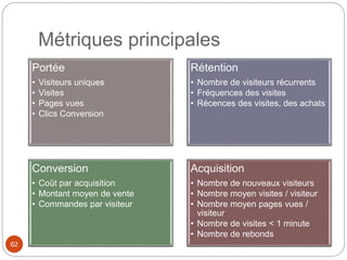 Métriques principales 
62 
Portée 
• Visiteurs uniques 
• Visites 
• Pages vues 
• Clics Conversion 
Rétention 
• Nombre de visiteurs récurrents 
• Fréquences des visites 
• Récences des visites, des achats 
Conversion 
• Coût par acquisition 
• Montant moyen de vente 
• Commandes par visiteur 
Acquisition 
• Nombre de nouveaux visiteurs 
• Nombre moyen visites / visiteur 
• Nombre moyen pages vues / 
visiteur 
• Nombre de visites < 1 minute 
• Nombre de rebonds 
 