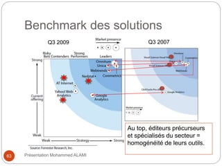 Benchmark des solutions 
Q3 2009 Q3 2007 
63 Présentation Mohammed ALAMI 
Au top, éditeurs précurseurs 
et spécialisés du secteur = 
homogénéité de leurs outils. 
 
