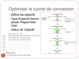 Optimiser le tunnel de conversion 
Définir les objectifs 
Type d’objectif (temps 
passé, Pages/visite, 
Urls) 
Valeur de l’objectif 
Étapes nécessaires 
ou pas : 
65 Présentation Mohammed ALAMI 
 