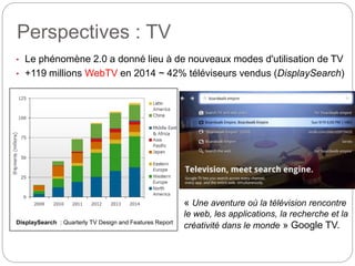 Perspectives : TV 
• Le phénomène 2.0 a donné lieu à de nouveaux modes d'utilisation de TV 
• +119 millions WebTV en 2014 ~ 42% téléviseurs vendus (DisplaySearch) 
DisplaySearch : Quarterly TV Design and Features Report 
« Une aventure où la télévision rencontre 
le web, les applications, la recherche et la 
créativité dans le monde » Google TV. 
 