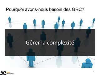 Pourquoi avons-nous besoin des GRC?
3
Gérer la complexité
 