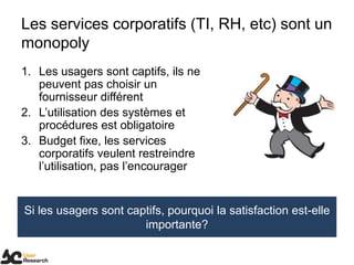 Les services corporatifs (TI, RH, etc) sont un
monopoly
1. Les usagers sont captifs, ils ne
peuvent pas choisir un
fournis...