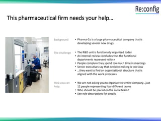 This pharmaceutical firm needs your help…
• Pharma-Co is a large pharmaceutical company that is
developing several new drugs.
• The R&D unit is functionally organized today
• An internal review concludes that the functional
departments represent «silos»
• People complain they spend too much time in meetings
• Senior executives say that decision making is too slow
• …they want to find an organizational structure that is
aligned with the work processes
Background
The challenge
How you can
help:
• We are not asking you to organize the entire company…just
12 people representing four different teams
• Who should be placed on the same team?
• See role descriptions for details
 