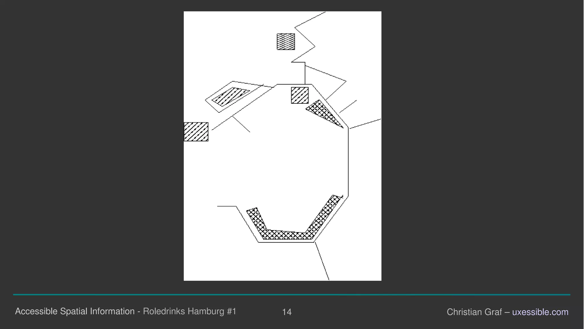 14Accessible Spatial Information - Roledrinks Hamburg #1 Christian Graf – uxessible.com
 