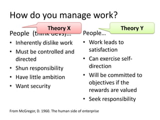 How do you manage work?
People (think devs)…
• Inherently dislike work
• Must be controlled and
directed
• Shun responsibi...