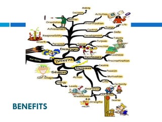 BENEFITS 