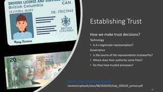 Establishing Trust
How we make trust decisions?
Technology
• Is it a legitimate representation?
Governance
• Is the source of the representation trustworthy?
• Where does their authority come from?
• Do they have trusted processes?
Source: https://trustoverip.org/wp
-content/uploads/sites/98/2020/05/toip_050520_primer.pdf
13
 
