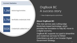 OrgBook BC
A success story
• https://orgbook.gov.bc.ca/en/home
About OrgBook BC
This new service uses cutting-edge
blockchain-based technology, which
provides the foundation to help BC move to
a digital economy.
OrgBook BC supports our goal to streamline
and modernize services for British
Columbians as part of our broader Digital
Government Strategy.
20
 