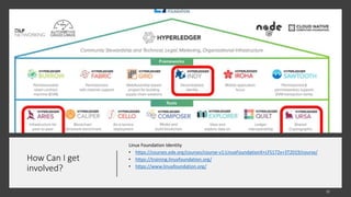 How Can I get
involved?
Linux Foundation Identity
• https://courses.edx.org/courses/course-v1:LinuxFoundationX+LFS172x+3T2019/course/
• https://training.linuxfoundation.org/
• https://www.linuxfoundation.org/
21
 