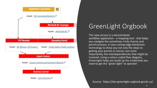 GreenLight Orgbook
This new service is a decentralized
workflow application - a mapping tool - that helps
you navigate the sometimes tricky license and
permit process. It uses cutting-edge blockchain
technology to show you not only the steps to
getting your permit or license, but more
importantly, the interdependencies that might be
involved. Using a colour-coded flow diagram,
GreenLight helps you build up the credentials you
need to get the "green light" to operate!
Source: https://dev-greenlight.orgbook.gov.bc.ca/
32
 