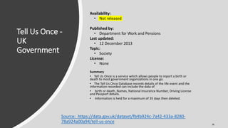 Tell Us Once -
UK
Government
Availability:
• Not released
Published by:
• Department for Work and Pensions
Last updated:
• 12 December 2013
Topic:
• Society
License:
• None
Summary
• Tell Us Once is a service which allows people to report a birth or
death to most government organizations in one go.
• The Tell Us Once Database records details of the life event and the
information recorded can include the data of
• birth or death, Names, National Insurance Number, Driving License
and Passport details.
• Information is held for a maximum of 35 days then deleted.
Source: https://data.gov.uk/dataset/fb4b924c-7a42-433a-8280-
78a924a00a94/tell-us-once 36
 