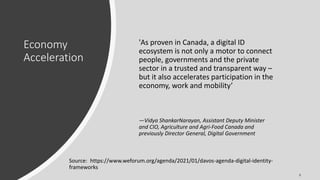Economy
Acceleration
'As proven in Canada, a digital ID
ecosystem is not only a motor to connect
people, governments and the private
sector in a trusted and transparent way –
but it also accelerates participation in the
economy, work and mobility’
—Vidya ShankarNarayan, Assistant Deputy Minister
and CIO, Agriculture and Agri-Food Canada and
previously Director General, Digital Government
Source: https://www.weforum.org/agenda/2021/01/davos-agenda-digital-identity-
frameworks
5
 