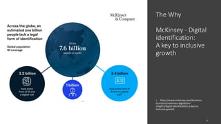 The Why
McKinsey - Digital
identification:
A key to inclusive
growth
• https://www.mckinsey.com/business-
functions/mckinsey-digital/our-
insights/digital-identification-a-key-to-
inclusive-growth
6
 