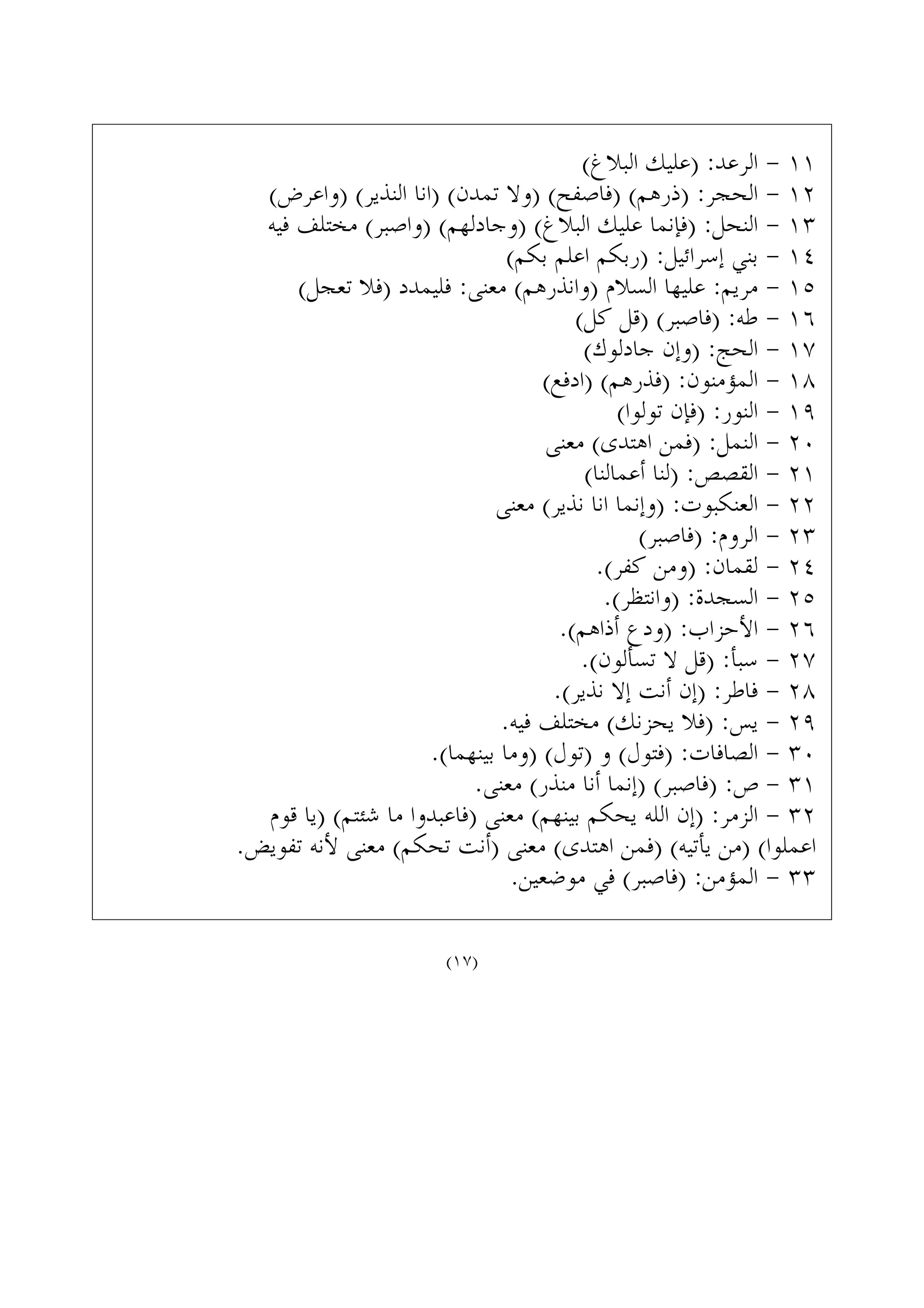 (‫ﺍﻟﺒﻼﻍ‬ ‫)ﻋﻠﻴﻚ‬ :‫ﺍﻟﺮﻋﺪ‬ - ١١
(‫)ﻭﺍﻋﺮﺽ‬ (‫ﺍﻟﻨﺬﻳﺮ‬ ‫)ﺍﻧﺎ‬ (‫ﺗﻤﺪﻥ‬ ‫)ﻭﻻ‬ (‫)ﻓﺎﺻﻔﺢ‬ (‫)ﺫﺭﻫﻢ‬ :‫ﺍﻟﺤﺠﺮ‬ - ١٢
‫ﻓﻴﻪ‬ ‫ﻣﺨﺘﻠﻒ‬ (‫)ﻭﺍﺻﺒﺮ‬ (‫)ﻭﺟﺎﺩﻟﻬﻢ‬ (‫ﺍﻟﺒﻼﻍ‬ ‫ﻋﻠﻴﻚ‬ ‫)ﻓﺈﻧﻤﺎ‬ :‫ﺍﻟﻨﺤﻞ‬ - ١٣
(‫ﺑﻜﻢ‬ ‫ﺍﻋﻠﻢ‬ ‫)ﺭﺑﻜﻢ‬ :‫ﺇﺳﺮﺍﺋﻴﻞ‬ ‫ﺑﻨﻲ‬ - ١٤
(‫ﺗﻌﺠﻞ‬ ‫)ﻓﻼ‬ ‫ﻓﻠﻴﻤﺪﺩ‬ :‫ﻣﻌﻨﻰ‬ (‫)ﻭﺍﻧﺬﺭﻫﻢ‬ ‫ﺍﻟﺴﻼﻡ‬ ‫ﻋﻠﻴﻬﺎ‬ :‫ﻣﺮﻳﻢ‬ - ١٥
(‫ﻛﻞ‬ ‫)ﻗﻞ‬ (‫)ﻓﺎﺻﺒﺮ‬ :‫ﻃﻪ‬ - ١٦
(‫ﺟﺎﺩﻟﻮﻙ‬ ‫)ﻭﺇﻥ‬ :‫ﺍﻟﺤﺞ‬ - ١٧
(‫)ﺍﺩﻓﻊ‬ (‫)ﻓﺬﺭﻫﻢ‬ :‫ﺍﻟﻤﺆﻣﻨﻮﻥ‬ - ١٨
(‫ﺗﻮﻟﻮﺍ‬ ‫)ﻓﺈﻥ‬ :‫ﺍﻟﻨﻮﺭ‬ - ١٩
‫ﻣﻌﻨﻰ‬ (‫ﺍﻫﺘﺪﻯ‬ ‫)ﻓﻤﻦ‬ :‫ﺍﻟﻨﻤﻞ‬ - ٢٠
(‫ﺃﻋﻤﺎﻟﻨﺎ‬ ‫)ﻟﻨﺎ‬ :‫ﺍﻟﻘﺼﺺ‬ - ٢١
‫ﻣﻌﻨﻰ‬ (‫ﻧﺬﻳﺮ‬ ‫ﺍﻧﺎ‬ ‫)ﻭﺇﻧﻤﺎ‬ :‫ﺍﻟﻌﻨﻜﺒﻮﺕ‬ - ٢٢
(‫)ﻓﺎﺻﺒﺮ‬ :‫ﺍﻟﺮﻭﻡ‬ - ٢٣
.(‫ﻛﻔﺮ‬ ‫)ﻭﻣﻦ‬ :‫ﻟﻘﻤﺎﻥ‬ - ٢٤
.(‫)ﻭﺍﻧﺘﻈﺮ‬ :‫ﺍﻟﺴﺠﺪﺓ‬ - ٢٥
.(‫ﺃﺫﺍﻫﻢ‬ ‫)ﻭﺩﻉ‬ :‫ﺍﻷﺣﺰﺍﺏ‬ - ٢٦
.(‫ﺗﺴﺄﻟﻮﻥ‬ ‫ﻻ‬ ‫)ﻗﻞ‬ :‫ﺳﺒﺄ‬ - ٢٧
.(‫ﻧﺬﻳﺮ‬ ‫ﺇﻻ‬ ‫ﺃﻧﺖ‬ ‫)ﺇﻥ‬ :‫ﻓﺎﻃﺮ‬ - ٢٨
.‫ﻓﻴﻪ‬ ‫ﻣﺨﺘﻠﻒ‬ (‫ﻳﺤﺰﻧﻚ‬ ‫)ﻓﻼ‬ :‫ﻳﺲ‬ - ٢٩
.(‫ﺑﻴﻨﻬﻤﺎ‬ ‫)ﻭﻣﺎ‬ (‫)ﺗﻮﻝ‬ ‫ﻭ‬ (‫)ﻓﺘﻮﻝ‬ :‫ﺍﻟﺼﺎﻓﺎﺕ‬ - ٣٠
.‫ﻣﻌﻨﻰ‬ (‫ﻣﻨﺬﺭ‬ ‫ﺃﻧﺎ‬ ‫)ﺇﻧﻤﺎ‬ (‫)ﻓﺎﺻﺒﺮ‬ :‫ﺹ‬ - ٣١
‫ﻗﻮﻡ‬ ‫)ﻳﺎ‬ (‫ﺷﺌﺘﻢ‬ ‫ﻣﺎ‬ ‫)ﻓﺎﻋﺒﺪﻭﺍ‬ ‫ﻣﻌﻨﻰ‬ (‫ﺑﻴﻨﻬﻢ‬ ‫ﻳﺤﻜﻢ‬ ‫ﺍﻟﻠﻪ‬ ‫)ﺇﻥ‬ :‫ﺍﻟﺰﻣﺮ‬ - ٣٢
.‫ﺗﻔﻮﻳﺾ‬ ‫ﻷﻧﻪ‬ ‫ﻣﻌﻨﻰ‬ (‫ﺗﺤﻜﻢ‬ ‫)ﺃﻧﺖ‬ ‫ﻣﻌﻨﻰ‬ (‫ﺍﻫﺘﺪﻯ‬ ‫)ﻓﻤﻦ‬ (‫ﻳﺄﺗﻴﻪ‬ ‫)ﻣﻦ‬ (‫ﺍﻋﻤﻠﻮﺍ‬
.‫ﻣﻮﺿﻌﻴﻦ‬ ‫ﻓﻲ‬ (‫)ﻓﺎﺻﺒﺮ‬ :‫ﺍﻟﻤﺆﻣﻦ‬ - ٣٣
(١٧)
 