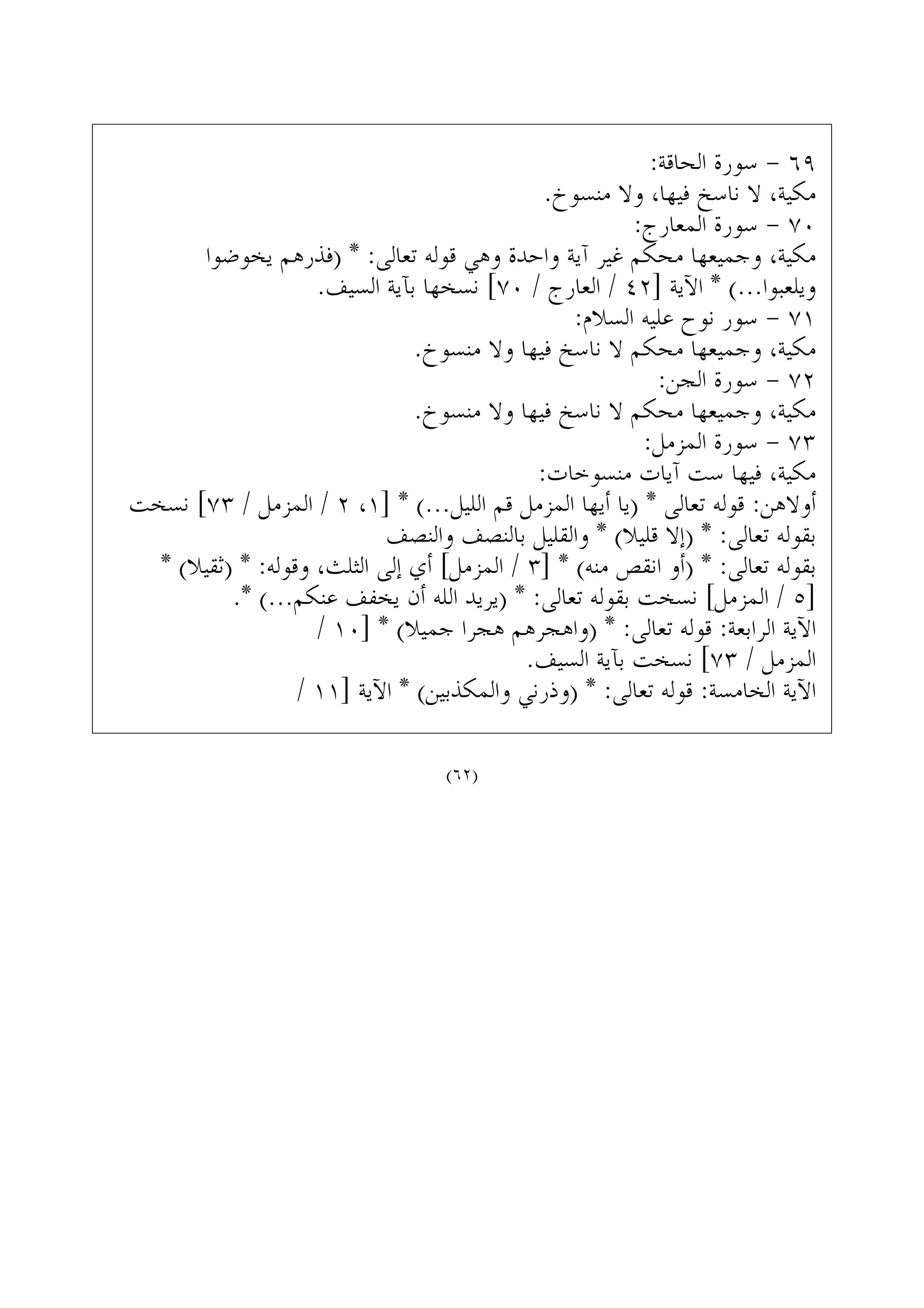 :‫ﺍﻟﺤﺎﻗﺔ‬ ‫ﺳﻮﺭﺓ‬ - ٦٩
.‫ﻣﻨﺴﻮﺥ‬ ‫ﻭﻻ‬ ،‫ﻓﻴﻬﺎ‬ ‫ﻧﺎﺳﺦ‬ ‫ﻻ‬ ،‫ﻣﻜﻴﺔ‬
:‫ﺍﻟﻤﻌﺎﺭﺝ‬ ‫ﺳﻮﺭﺓ‬ - ٧٠
‫ﻳﺨﻮﺿﻮﺍ‬ ‫)ﻓﺬﺭﻫﻢ‬ * :‫ﺗﻌﺎﻟﻰ‬ ‫ﻗﻮﻟﻪ‬ ‫ﻭﻫﻲ‬ ‫ﻭﺍﺣﺪﺓ‬ ‫ﺁﻳﺔ‬ ‫ﻏﻴﺮ‬ ‫ﻣﺤﻜﻢ‬ ‫ﻭﺟﻤﻴﻌﻬﺎ‬ ،‫ﻣﻜﻴﺔ‬
.‫ﺍﻟﺴﻴﻒ‬ ‫ﺑﺂﻳﺔ‬ ‫ﻧﺴﺨﻬﺎ‬ [٧٠ / ‫ﺍﻟﻌﺎﺭﺝ‬ / ٤٢] ‫ﺍﻵﻳﺔ‬ * (...‫ﻭﻳﻠﻌﺒﻮﺍ‬
:‫ﺍﻟﺴﻼﻡ‬ ‫ﻋﻠﻴﻪ‬ ‫ﻧﻮﺡ‬ ‫ﺳﻮﺭ‬ - ٧١
.‫ﻣﻨﺴﻮﺥ‬ ‫ﻭﻻ‬ ‫ﻓﻴﻬﺎ‬ ‫ﻧﺎﺳﺦ‬ ‫ﻻ‬ ‫ﻣﺤﻜﻢ‬ ‫ﻭﺟﻤﻴﻌﻬﺎ‬ ،‫ﻣﻜﻴﺔ‬
:‫ﺍﻟﺠﻦ‬ ‫ﺳﻮﺭﺓ‬ - ٧٢
.‫ﻣﻨﺴﻮﺥ‬ ‫ﻭﻻ‬ ‫ﻓﻴﻬﺎ‬ ‫ﻧﺎﺳﺦ‬ ‫ﻻ‬ ‫ﻣﺤﻜﻢ‬ ‫ﻭﺟﻤﻴﻌﻬﺎ‬ ،‫ﻣﻜﻴﺔ‬
:‫ﺍﻟﻤﺰﻣﻞ‬ ‫ﺳﻮﺭﺓ‬ - ٧٣
:‫ﻣﻨﺴﻮﺧﺎﺕ‬ ‫ﺁﻳﺎﺕ‬ ‫ﺳﺖ‬ ‫ﻓﻴﻬﺎ‬ ،‫ﻣﻜﻴﺔ‬
‫ﻧﺴﺨﺖ‬ [٧٣ / ‫ﺍﻟﻤﺰﻣﻞ‬ / ٢ ،١] * (...‫ﺍﻟﻠﻴﻞ‬ ‫ﻗﻢ‬ ‫ﺍﻟﻤﺰﻣﻞ‬ ‫ﺃﻳﻬﺎ‬ ‫)ﻳﺎ‬ * ‫ﺗﻌﺎﻟﻰ‬ ‫ﻗﻮﻟﻪ‬ :‫ﺃﻭﻻﻫﻦ‬
‫ﻭﺍﻟﻨﺼﻒ‬ ‫ﺑﺎﻟﻨﺼﻒ‬ ‫ﻭﺍﻟﻘﻠﻴﻞ‬ * (‫ﻗﻠﻴﻼ‬ ‫)ﺇﻻ‬ * :‫ﺗﻌﺎﻟﻰ‬ ‫ﺑﻘﻮﻟﻪ‬
* (‫)ﺛﻘﻴﻼ‬ * :‫ﻭﻗﻮﻟﻪ‬ ،‫ﺍﻟﺜﻠﺚ‬ ‫ﺇﻟﻰ‬ ‫ﺃﻱ‬ [‫ﺍﻟﻤﺰﻣﻞ‬ / ٣] * (‫ﻣﻨﻪ‬ ‫ﺍﻧﻘﺺ‬ ‫)ﺃﻭ‬ * :‫ﺗﻌﺎﻟﻰ‬ ‫ﺑﻘﻮﻟﻪ‬
.* (...‫ﻋﻨﻜﻢ‬ ‫ﻳﺨﻔﻒ‬ ‫ﺃﻥ‬ ‫ﺍﻟﻠﻪ‬ ‫)ﻳﺮﻳﺪ‬ * :‫ﺗﻌﺎﻟﻰ‬ ‫ﺑﻘﻮﻟﻪ‬ ‫ﻧﺴﺨﺖ‬ [‫ﺍﻟﻤﺰﻣﻞ‬ / ٥]
/ ١٠] * (‫ﺟﻤﻴﻼ‬ ‫ﻫﺠﺮﺍ‬ ‫)ﻭﺍﻫﺠﺮﻫﻢ‬ * :‫ﺗﻌﺎﻟﻰ‬ ‫ﻗﻮﻟﻪ‬ :‫ﺍﻟﺮﺍﺑﻌﺔ‬ ‫ﺍﻵﻳﺔ‬
.‫ﺍﻟﺴﻴﻒ‬ ‫ﺑﺂﻳﺔ‬ ‫ﻧﺴﺨﺖ‬ [٧٣ / ‫ﺍﻟﻤﺰﻣﻞ‬
/ ١١] ‫ﺍﻵﻳﺔ‬ * (‫ﻭﺍﻟﻤﻜﺬﺑﻴﻦ‬ ‫)ﻭﺫﺭﻧﻲ‬ * :‫ﺗﻌﺎﻟﻰ‬ ‫ﻗﻮﻟﻪ‬ :‫ﺍﻟﺨﺎﻣﺴﺔ‬ ‫ﺍﻵﻳﺔ‬
(٦٢)
 