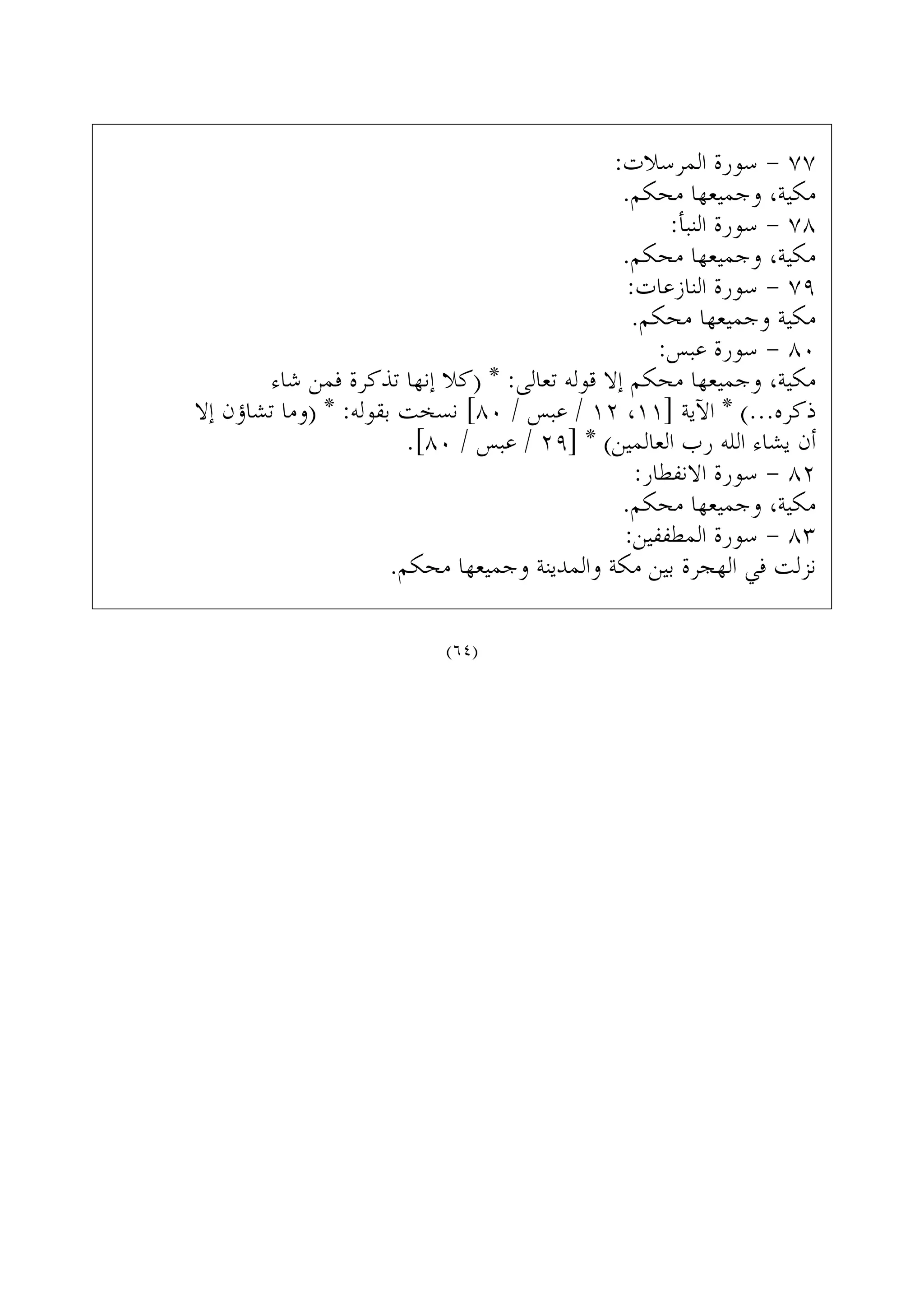 :‫ﺍﻟﻤﺮﺳﻼﺕ‬ ‫ﺳﻮﺭﺓ‬ - ٧٧
.‫ﻣﺤﻜﻢ‬ ‫ﻭﺟﻤﻴﻌﻬﺎ‬ ،‫ﻣﻜﻴﺔ‬
:‫ﺍﻟﻨﺒﺄ‬ ‫ﺳﻮﺭﺓ‬ - ٧٨
.‫ﻣﺤﻜﻢ‬ ‫ﻭﺟﻤﻴﻌﻬﺎ‬ ،‫ﻣﻜﻴﺔ‬
:‫ﺍﻟﻨﺎﺯﻋﺎﺕ‬ ‫ﺳﻮﺭﺓ‬ - ٧٩
.‫ﻣﺤﻜﻢ‬ ‫ﻭﺟﻤﻴﻌﻬﺎ‬ ‫ﻣﻜﻴﺔ‬
:‫ﻋﺒﺲ‬ ‫ﺳﻮﺭﺓ‬ - ٨٠
‫ﺷﺎﺀ‬ ‫ﻓﻤﻦ‬ ‫ﺗﺬﻛﺮﺓ‬ ‫ﺇﻧﻬﺎ‬ ‫)ﻛﻼ‬ * :‫ﺗﻌﺎﻟﻰ‬ ‫ﻗﻮﻟﻪ‬ ‫ﺇﻻ‬ ‫ﻣﺤﻜﻢ‬ ‫ﻭﺟﻤﻴﻌﻬﺎ‬ ،‫ﻣﻜﻴﺔ‬
‫ﺇﻻ‬ ‫ﺗﺸﺎﺅﻥ‬ ‫)ﻭﻣﺎ‬ * :‫ﺑﻘﻮﻟﻪ‬ ‫ﻧﺴﺨﺖ‬ [٨٠ / ‫ﻋﺒﺲ‬ / ١٢ ،١١] ‫ﺍﻵﻳﺔ‬ * (...‫ﺫﻛﺮﻩ‬
.[٨٠ / ‫ﻋﺒﺲ‬ / ٢٩] * (‫ﺍﻟﻌﺎﻟﻤﻴﻦ‬ ‫ﺭﺏ‬ ‫ﺍﻟﻠﻪ‬ ‫ﻳﺸﺎﺀ‬ ‫ﺃﻥ‬
:‫ﺍﻻﻧﻔﻄﺎﺭ‬ ‫ﺳﻮﺭﺓ‬ - ٨٢
.‫ﻣﺤﻜﻢ‬ ‫ﻭﺟﻤﻴﻌﻬﺎ‬ ،‫ﻣﻜﻴﺔ‬
:‫ﺍﻟﻤﻄﻔﻔﻴﻦ‬ ‫ﺳﻮﺭﺓ‬ - ٨٣
.‫ﻣﺤﻜﻢ‬ ‫ﻭﺟﻤﻴﻌﻬﺎ‬ ‫ﻭﺍﻟﻤﺪﻳﻨﺔ‬ ‫ﻣﻜﺔ‬ ‫ﺑﻴﻦ‬ ‫ﺍﻟﻬﺠﺮﺓ‬ ‫ﻓﻲ‬ ‫ﻧﺰﻟﺖ‬
(٦٤)
 