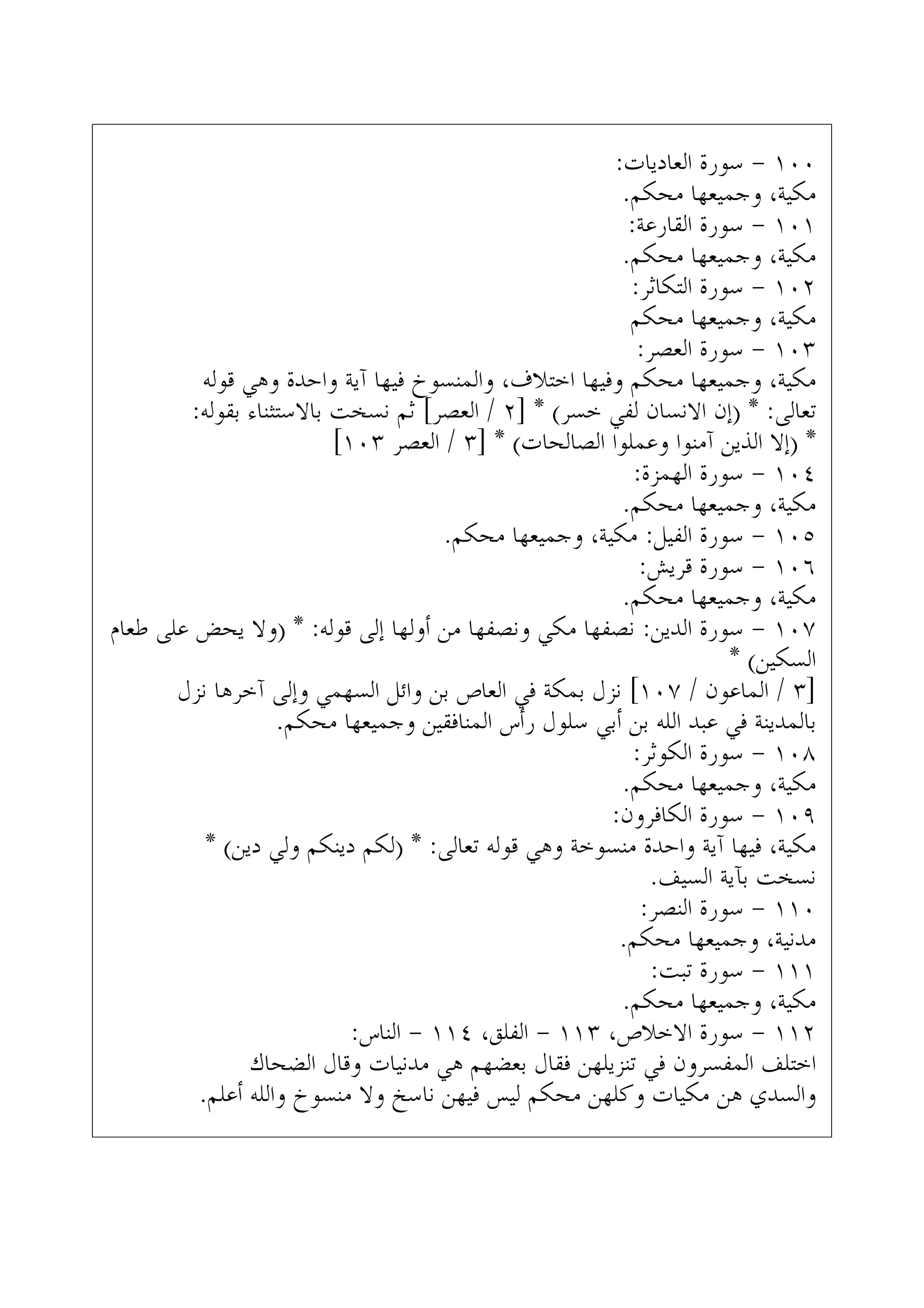 :‫ﺍﻟﻌﺎﺩﻳﺎﺕ‬ ‫ﺳﻮﺭﺓ‬ - ١٠٠
.‫ﻣﺤﻜﻢ‬ ‫ﻭﺟﻤﻴﻌﻬﺎ‬ ،‫ﻣﻜﻴﺔ‬
:‫ﺍﻟﻘﺎﺭﻋﺔ‬ ‫ﺳﻮﺭﺓ‬ - ١٠١
.‫ﻣﺤﻜﻢ‬ ‫ﻭﺟﻤﻴﻌﻬﺎ‬ ،‫ﻣﻜﻴﺔ‬
:‫ﺍﻟﺘﻜﺎﺛﺮ‬ ‫ﺳﻮﺭﺓ‬ - ١٠٢
‫ﻣﺤﻜﻢ‬ ‫ﻭﺟﻤﻴﻌﻬﺎ‬ ،‫ﻣﻜﻴﺔ‬
:‫ﺍﻟﻌﺼﺮ‬ ‫ﺳﻮﺭﺓ‬ - ١٠٣
‫ﻗﻮﻟﻪ‬ ‫ﻭﻫﻲ‬ ‫ﻭﺍﺣﺪﺓ‬ ‫ﺁﻳﺔ‬ ‫ﻓﻴﻬﺎ‬ ‫ﻭﺍﻟﻤﻨﺴﻮﺥ‬ ،‫ﺍﺧﺘﻼﻑ‬ ‫ﻭﻓﻴﻬﺎ‬ ‫ﻣﺤﻜﻢ‬ ‫ﻭﺟﻤﻴﻌﻬﺎ‬ ،‫ﻣﻜﻴﺔ‬
:‫ﺑﻘﻮﻟﻪ‬ ‫ﺑﺎﻻﺳﺘﺜﻨﺎﺀ‬ ‫ﻧﺴﺨﺖ‬ ‫ﺛﻢ‬ [‫ﺍﻟﻌﺼﺮ‬ / ٢] * (‫ﺧﺴﺮ‬ ‫ﻟﻔﻲ‬ ‫ﺍﻻﻧﺴﺎﻥ‬ ‫)ﺇﻥ‬ * :‫ﺗﻌﺎﻟﻰ‬
[١٠٣ ‫ﺍﻟﻌﺼﺮ‬ / ٣] * (‫ﺍﻟﺼﺎﻟﺤﺎﺕ‬ ‫ﻭﻋﻤﻠﻮﺍ‬ ‫ﺁﻣﻨﻮﺍ‬ ‫ﺍﻟﺬﻳﻦ‬ ‫)ﺇﻻ‬ *
:‫ﺍﻟﻬﻤﺰﺓ‬ ‫ﺳﻮﺭﺓ‬ - ١٠٤
.‫ﻣﺤﻜﻢ‬ ‫ﻭﺟﻤﻴﻌﻬﺎ‬ ،‫ﻣﻜﻴﺔ‬
.‫ﻣﺤﻜﻢ‬ ‫ﻭﺟﻤﻴﻌﻬﺎ‬ ،‫ﻣﻜﻴﺔ‬ :‫ﺍﻟﻔﻴﻞ‬ ‫ﺳﻮﺭﺓ‬ - ١٠٥
:‫ﻗﺮﻳﺶ‬ ‫ﺳﻮﺭﺓ‬ - ١٠٦
.‫ﻣﺤﻜﻢ‬ ‫ﻭﺟﻤﻴﻌﻬﺎ‬ ،‫ﻣﻜﻴﺔ‬
‫ﻃﻌﺎﻡ‬ ‫ﻋﻠﻰ‬ ‫ﻳﺤﺾ‬ ‫)ﻭﻻ‬ * :‫ﻗﻮﻟﻪ‬ ‫ﺇﻟﻰ‬ ‫ﺃﻭﻟﻬﺎ‬ ‫ﻣﻦ‬ ‫ﻭﻧﺼﻔﻬﺎ‬ ‫ﻣﻜﻲ‬ ‫ﻧﺼﻔﻬﺎ‬ :‫ﺍﻟﺪﻳﻦ‬ ‫ﺳﻮﺭﺓ‬ - ١٠٧
* (‫ﺍﻟﺴﻜﻴﻦ‬
‫ﻧﺰﻝ‬ ‫ﺁﺧﺮﻫﺎ‬ ‫ﻭﺇﻟﻰ‬ ‫ﺍﻟﺴﻬﻤﻲ‬ ‫ﻭﺍﺋﻞ‬ ‫ﺑﻦ‬ ‫ﺍﻟﻌﺎﺹ‬ ‫ﻓﻲ‬ ‫ﺑﻤﻜﺔ‬ ‫ﻧﺰﻝ‬ [١٠٧ / ‫ﺍﻟﻤﺎﻋﻮﻥ‬ / ٣]
.‫ﻣﺤﻜﻢ‬ ‫ﻭﺟﻤﻴﻌﻬﺎ‬ ‫ﺍﻟﻤﻨﺎﻓﻘﻴﻦ‬ ‫ﺭﺃﺱ‬ ‫ﺳﻠﻮﻝ‬ ‫ﺃﺑﻲ‬ ‫ﺑﻦ‬ ‫ﺍﻟﻠﻪ‬ ‫ﻋﺒﺪ‬ ‫ﻓﻲ‬ ‫ﺑﺎﻟﻤﺪﻳﻨﺔ‬
:‫ﺍﻟﻜﻮﺛﺮ‬ ‫ﺳﻮﺭﺓ‬ - ١٠٨
.‫ﻣﺤﻜﻢ‬ ‫ﻭﺟﻤﻴﻌﻬﺎ‬ ،‫ﻣﻜﻴﺔ‬
:‫ﺍﻟﻜﺎﻓﺮﻭﻥ‬ ‫ﺳﻮﺭﺓ‬ - ١٠٩
* (‫ﺩﻳﻦ‬ ‫ﻭﻟﻲ‬ ‫ﺩﻳﻨﻜﻢ‬ ‫)ﻟﻜﻢ‬ * :‫ﺗﻌﺎﻟﻰ‬ ‫ﻗﻮﻟﻪ‬ ‫ﻭﻫﻲ‬ ‫ﻣﻨﺴﻮﺧﺔ‬ ‫ﻭﺍﺣﺪﺓ‬ ‫ﺁﻳﺔ‬ ‫ﻓﻴﻬﺎ‬ ،‫ﻣﻜﻴﺔ‬
.‫ﺍﻟﺴﻴﻒ‬ ‫ﺑﺂﻳﺔ‬ ‫ﻧﺴﺨﺖ‬
:‫ﺍﻟﻨﺼﺮ‬ ‫ﺳﻮﺭﺓ‬ - ١١٠
.‫ﻣﺤﻜﻢ‬ ‫ﻭﺟﻤﻴﻌﻬﺎ‬ ،‫ﻣﺪﻧﻴﺔ‬
:‫ﺗﺒﺖ‬ ‫ﺳﻮﺭﺓ‬ - ١١١
.‫ﻣﺤﻜﻢ‬ ‫ﻭﺟﻤﻴﻌﻬﺎ‬ ،‫ﻣﻜﻴﺔ‬
:‫ﺍﻟﻨﺎﺱ‬ - ١١٤ ،‫ﺍﻟﻔﻠﻖ‬ - ١١٣ ،‫ﺍﻻﺧﻼﺹ‬ ‫ﺳﻮﺭﺓ‬ - ١١٢
‫ﺍﻟﻀﺤﺎﻙ‬ ‫ﻭﻗﺎﻝ‬ ‫ﻣﺪﻧﻴﺎﺕ‬ ‫ﻫﻲ‬ ‫ﺑﻌﻀﻬﻢ‬ ‫ﻓﻘﺎﻝ‬ ‫ﺗﻨﺰﻳﻠﻬﻦ‬ ‫ﻓﻲ‬ ‫ﺍﻟﻤﻔﺴﺮﻭﻥ‬ ‫ﺍﺧﺘﻠﻒ‬
.‫ﺃﻋﻠﻢ‬ ‫ﻭﺍﻟﻠﻪ‬ ‫ﻣﻨﺴﻮﺥ‬ ‫ﻭﻻ‬ ‫ﻧﺎﺳﺦ‬ ‫ﻓﻴﻬﻦ‬ ‫ﻟﻴﺲ‬ ‫ﻣﺤﻜﻢ‬ ‫ﻭﻛﻠﻬﻦ‬ ‫ﻣﻜﻴﺎﺕ‬ ‫ﻫﻦ‬ ‫ﻭﺍﻟﺴﺪﻱ‬
 