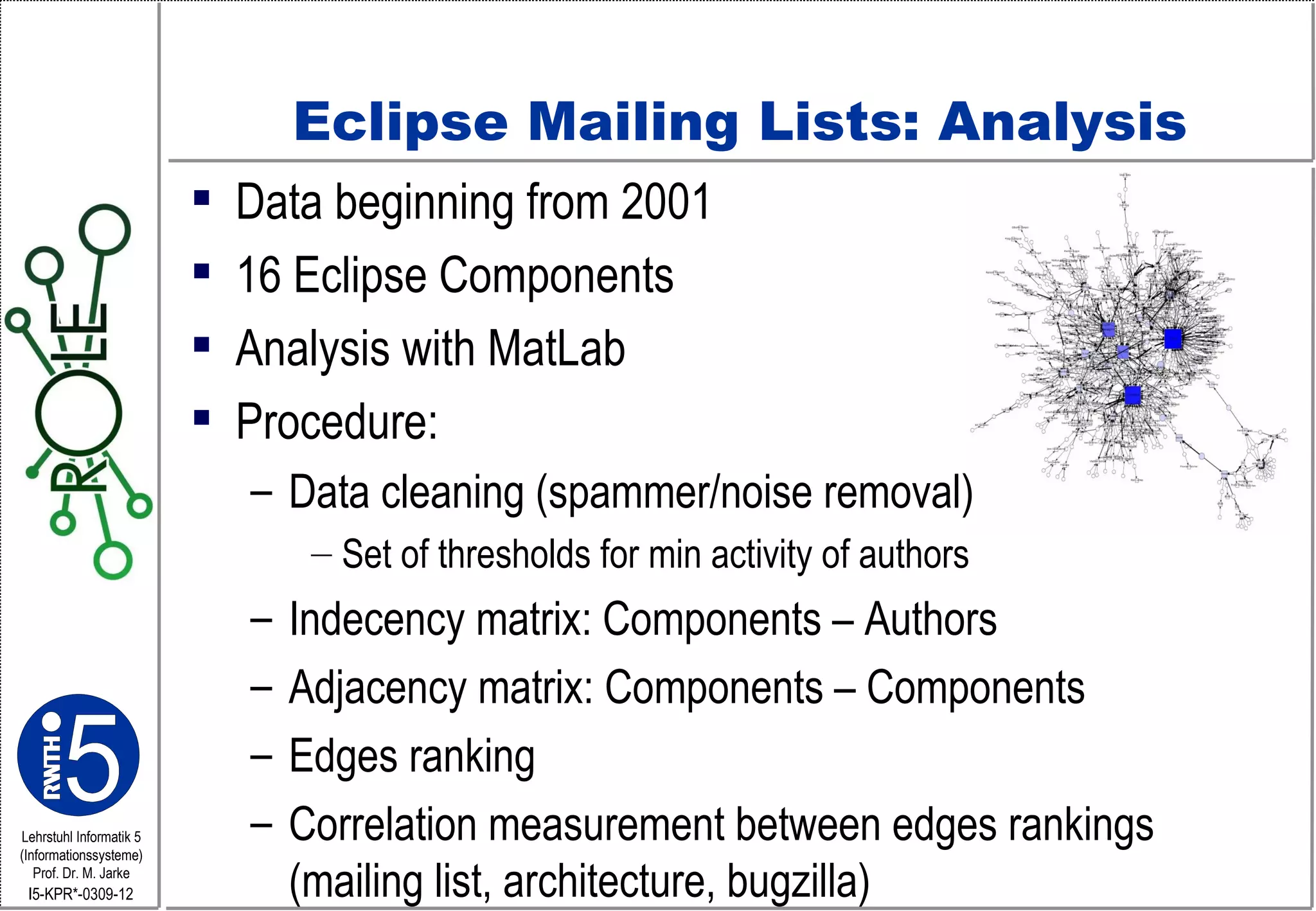 Eclipse Mailing Lists: Analysis Data beginning from 2001 16 Eclipse Components Analysis with MatLab Procedure: Data cleaning (spammer/noise removal) Set of thresholds for min activity of authors Indecency matrix: Components  –  Authors Adjacency matrix: Components  –  Components Edges ranking Correlation measurement between edges rankings (mailing list, architecture, bugzilla) 